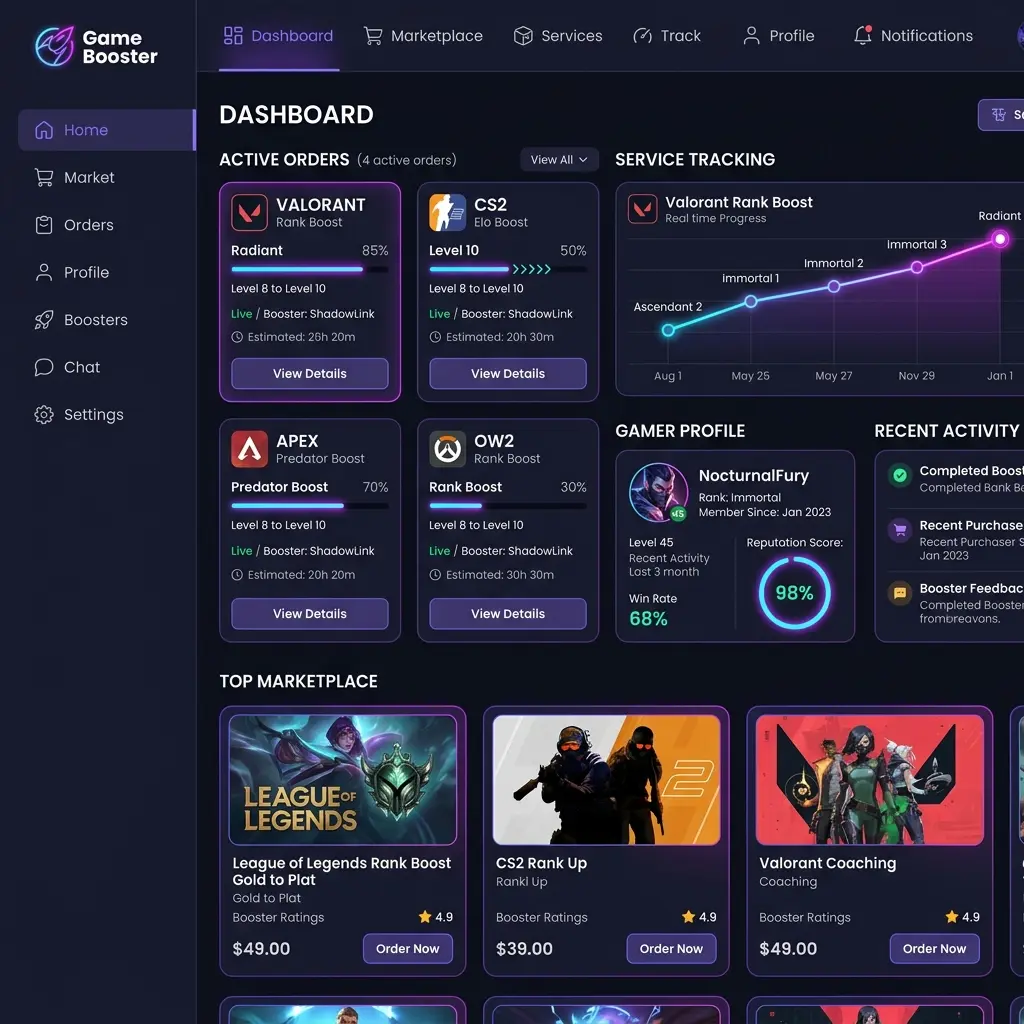 Management Game Booster — Gaming Service Platform (SaaS)